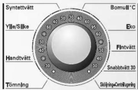 LG WD-12330FDK - å här använder du tvättmaskinen - 1