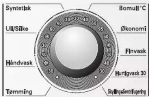 LG WD-12330FDK - iktig bruk av vaskemaskinen - 1