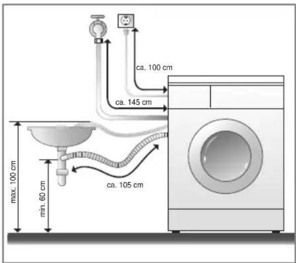 LG WD-12330FDK - ■ Installation av avloppsslang - 1