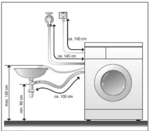 LG DWD-16401FD - ■ Installation av avloppsslang - 1