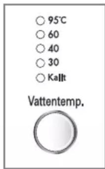 LG DWD-16401FD - Vattentemp. - 1