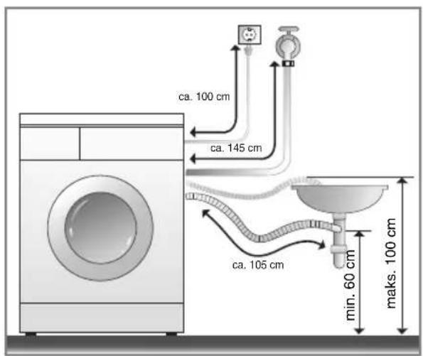 LG DWD-16401FD - ■ Tilkopling av avløpsslange - 3