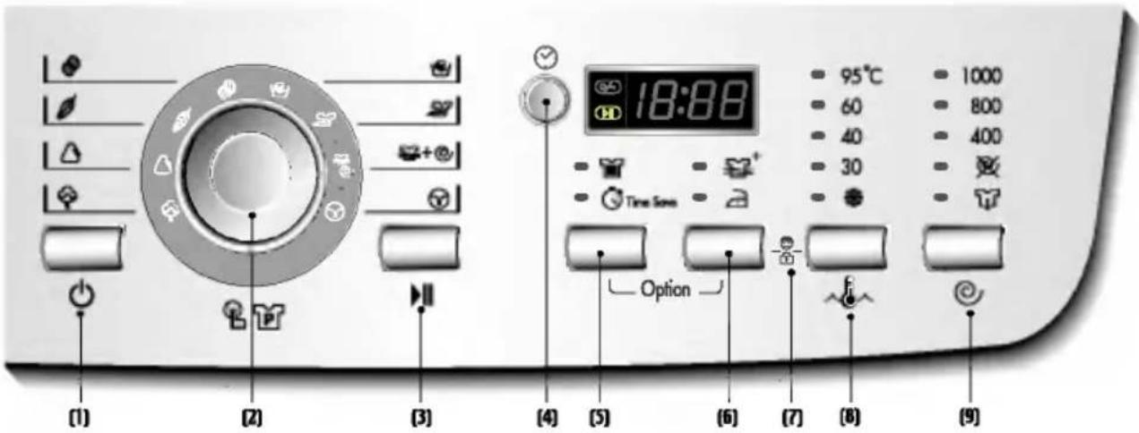 LG WD-10161F - å här använder du tvättmaskinen - 1