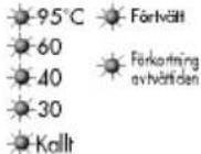 LG DWM-1001 - ■ Exponering för låga temperaturer - 8