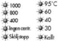 LG DWM-1001 - ■ Exponering för låga temperaturer - 9