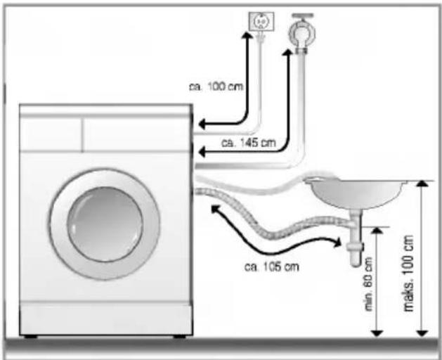 LG DWM-1001 - ■ Tilkopling av avløpsslange - 3