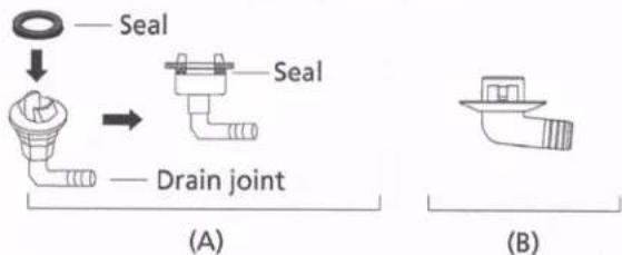 Daizuki DX36X426H-16 - If the drain joint doesn't come with a rubber seal (see Fig. 4.4 - B), do the following: - 2