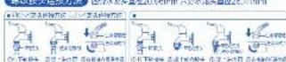 HAIER XQS100-BZ368 - 5.进水管的连接 - 1