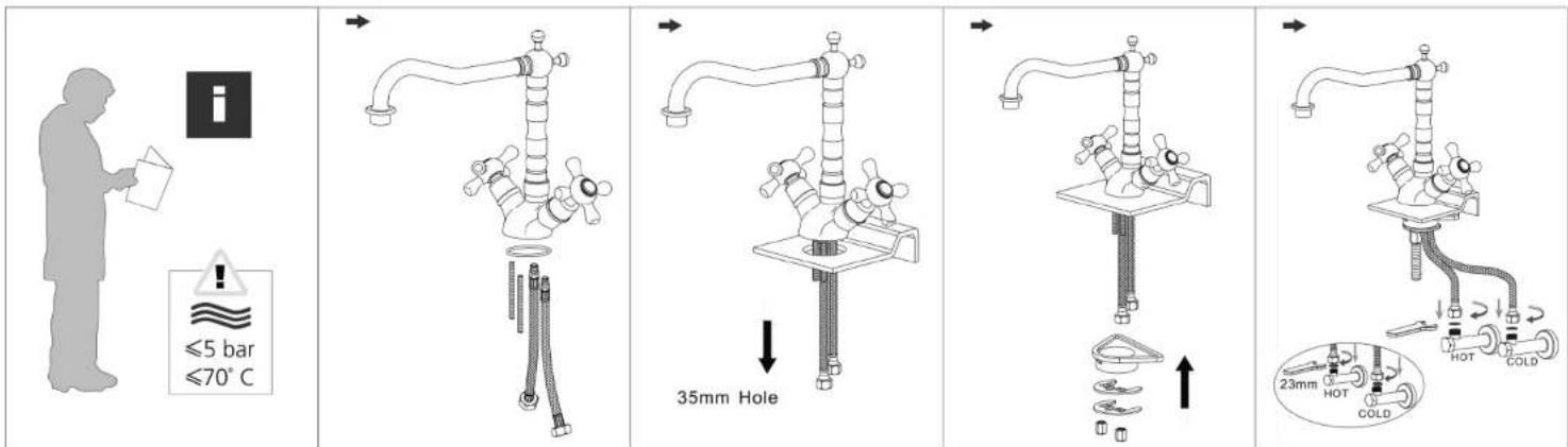 i ≤5 bar ≤70°C 35mm Hole 23mm HOT COLD HOT COLD