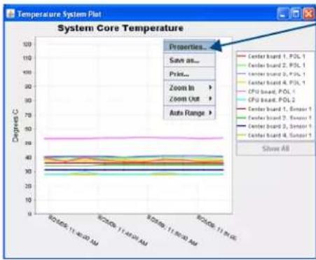AMX DGX-AIE - Information Pane Plot Views - 1