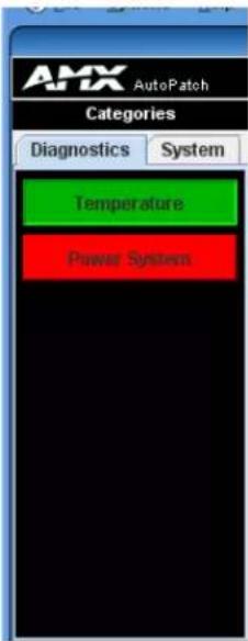 AMX AutoPatch Categories Diagnostics System Temperature Power System
