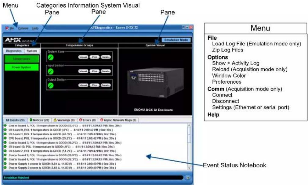 Menu Categories Information System Visual Pane Pane AP Diagnostics - Enova DGX 32 Categories Temperature Groups System Visual Diagnetics System System Core Visual Flush Details Input Section Visual Flush Details Output Section Visual Flush Details ENOVA DGX 32 Enclosure All Events (28) Notices (28) Warnings (0) Errors (0) Async Network Mags (0) Center board 1, POL 1 temperature is GOOD (03.4°C) - 4/14/11 2:09:42 PM (0nc: 3%) 10 board 9, POL 1 temperature is GOOD (0°C) - 4/14/11 2:09:42 PM (0nc: 3%) 10 board 1, POL 1 temperature is GOOD (46.3°C) - 4/14/11 2:09:42 PM (0nc: 3%) CPU board, POL 1 temperature is GOOD (55.2°C) - 4/14/11 2:09:42 PM (0nc: 3%) Center board 3, POL 1 temperature is GOOD (36.2°C) - 4/14/11 2:09:42 PM (0nc: 3%) 10 board 10, POL 1 temperature is GOOD (0°C) - 4/14/11 2:09:42 PM (0nc: 3%) 10 board 2, POL 1 temperature is GOOD (51.2°C) - 4/14/11 2:09:42 PM (0nc: 3%) Center board 3, POL 1 temperature is GOOD (35.9°C) - 4/14/11 2:09:42 PM (0nc: 3%) Center board 4, POL 1 temperature is GOOD (32.3°C) - 4/14/11 2:09:42 PM (0nc: 3%) Power Supply 1 power is GOOD (L81A, L183V) - 4/14/11 2:09:40 PM (0nc: 3%) Power Supply 2 power is GOOD (3.66A, L183V) - 4/14/11 2:09:40 PM (0nc: 3%) Emotion Flanked Menu File Load Log File (Emulation mode only) Zip Log Files Options Show > Activity Log Reload (Acquisition mode only) Window Color Preferences Comm (Acquisition mode only) Connect Disconnect Settings (Ethernet or serial port) Help Event Status Notebook