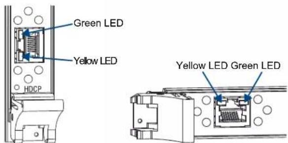 Green LED Yellow LED HDCP Yellow LED Green LED