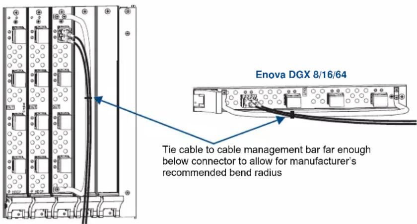 Enova DGX 8/16/64 Tie cable to cable management bar far enough below connector to allow for manufacturer's recommended bend radius