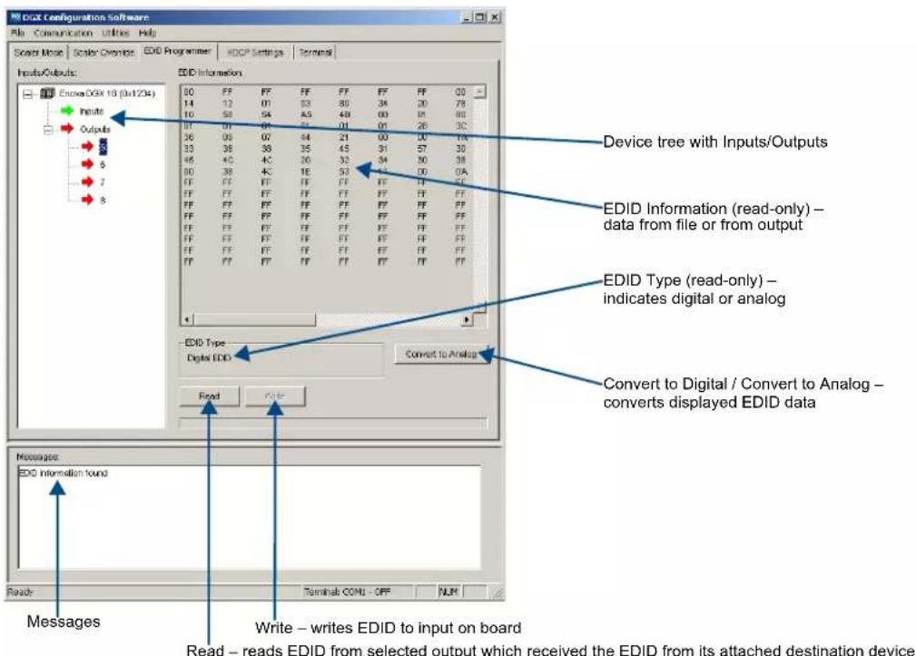 EDI3 Configuration software File Communication Utilities Help Scaler Noise Scales Overside EDD Programmer ADCP Settings Terminal Inputs/Outputs: EncovaDGI 18 (0x1234) Inputs Outputs 36 5 7 8 EDD Information 00 FF FF FF FF FF FF Q0 14 12 01 53 80 34 20 78 10 58 94 A5 48 00 81 90 FF 01 02 51 01 01 26 30 36 08 07 44 21 00 00 78 33 38 38 35 45 31 57 30 46 4C 4C 26 32 34 30 38 00 38 4C 1E 53 15 00 0A FF FF FF FF FF FF FF FF FF FF FF FF FF FF FF FF FF FF FF FF FF FF FF FF FF FF FF FF FF FF FF FF FF FF FF FF FF FF FF FF FF FF FF FF FF FF FF FF EDID Type (read-only) – indicates digital or analog EDID Type (read-only) – converts displayed EDID data Digital EDD Convert to Analog Read Note Messages EDD information found Read - Terminal COM - OFF NUM Messages - writes EDID to input on board Read - reads EDID from selected output which received the EDID from its attached destination device