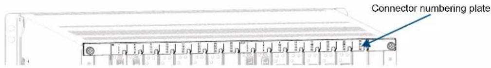 Connector numbering plate