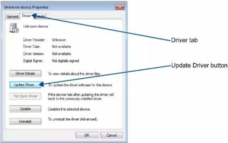 Unknown device Properties General Driver Details Unknown device Driver Provider: Unknown Driver Date: Not available Driver Version: Not available Digital Signer: Not digitally signed Driver Details To view details about the driver files. Update Driver: To update the driver software for this device. Roll Back Driver If the device fails after updating the driver, roll back to the previously installed driver. Disable Disables the selected device. Uninstall To uninstall the driver (Advanced). OK Cancel Driver tab Update Driver button