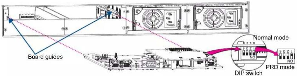 Board guides Normal mode PRD mode DIP switch
