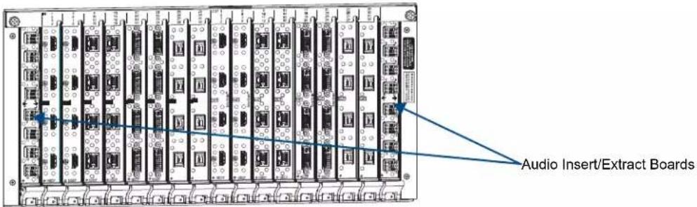 Audio Insert/Extract Boards