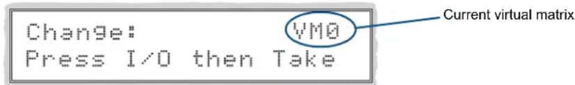 Change: Press I/O then Take YM0 Current virtual matrix