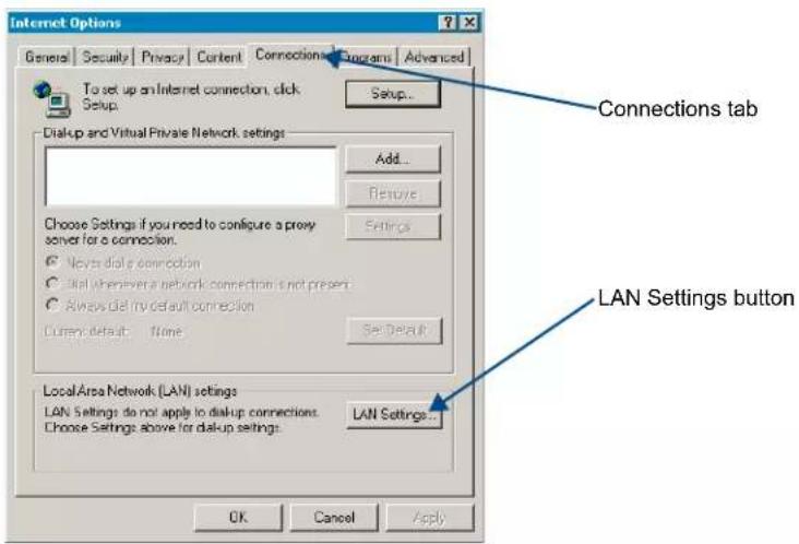 Internet Options General Security Privacy Content Connections Programs Advanced To set up an Internet connection, click Setup. Dial-up and Virtual Private Network settings Add... Remove Settings Choose Settings if you need to configure a proxy server for a connection. Never dial-up connection Call wherever a network connection is not present Always dial-up default connection Current default None Set Default LocalArea Network (LAN) settings LAN Settings do not apply to dial-up connections. Choose Settings above for dial-up settings. LAN Settings... OK Cancel Apply Connections tab LAN Settings button