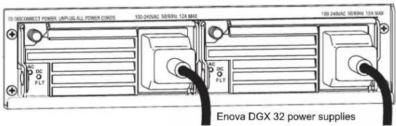 TO DISCONNECT POWER UNPLUG ALL POWER CORSIS 100-240VAC 50/6GHz 12A MAX 100-240VAC 50/6GHz 12A MAX AC DC FLT Enova DGX 32 power supplies