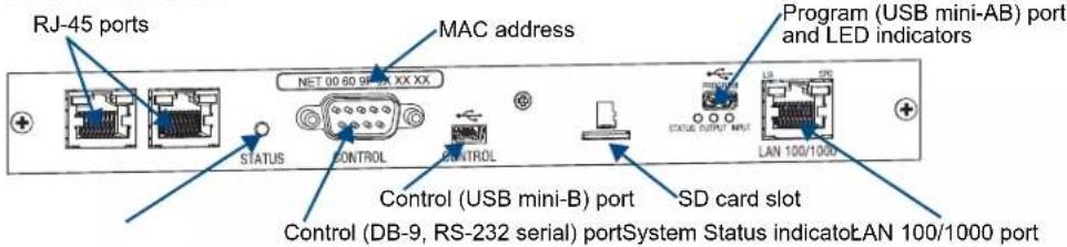 RJ-45 ports MAC address Program (USB mini-AB) port and LED indicators NET 00 60 90 1XX XX STATUS CONTROL CONTROL STATUS OUTPUT INPUT LAN 100/1000 Control (USB mini-B) port SD card slot Control (DB-9, RS-232 serial) portSystem Status indicato:LAN 100/1000 port