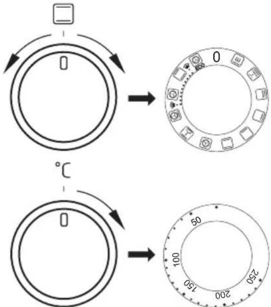 AMICA 6122CE3.333ePaHiTaKDpHbXx - Φούρνος με αναγκαστική κυκλοφορία αέρα και λειτουργία Soft Steam - 1