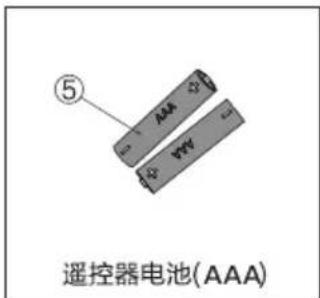 PHILIPS AIB6315 - 装箱清单 - 5