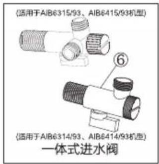 PHILIPS AIB6414 - 装箱清单 - 4