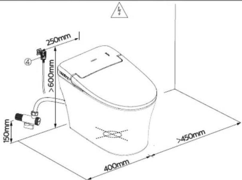 PHILIPS AIB6414 - 电源、进水连接建议（如实际安装情况与图片不符，请致电客服） - 1