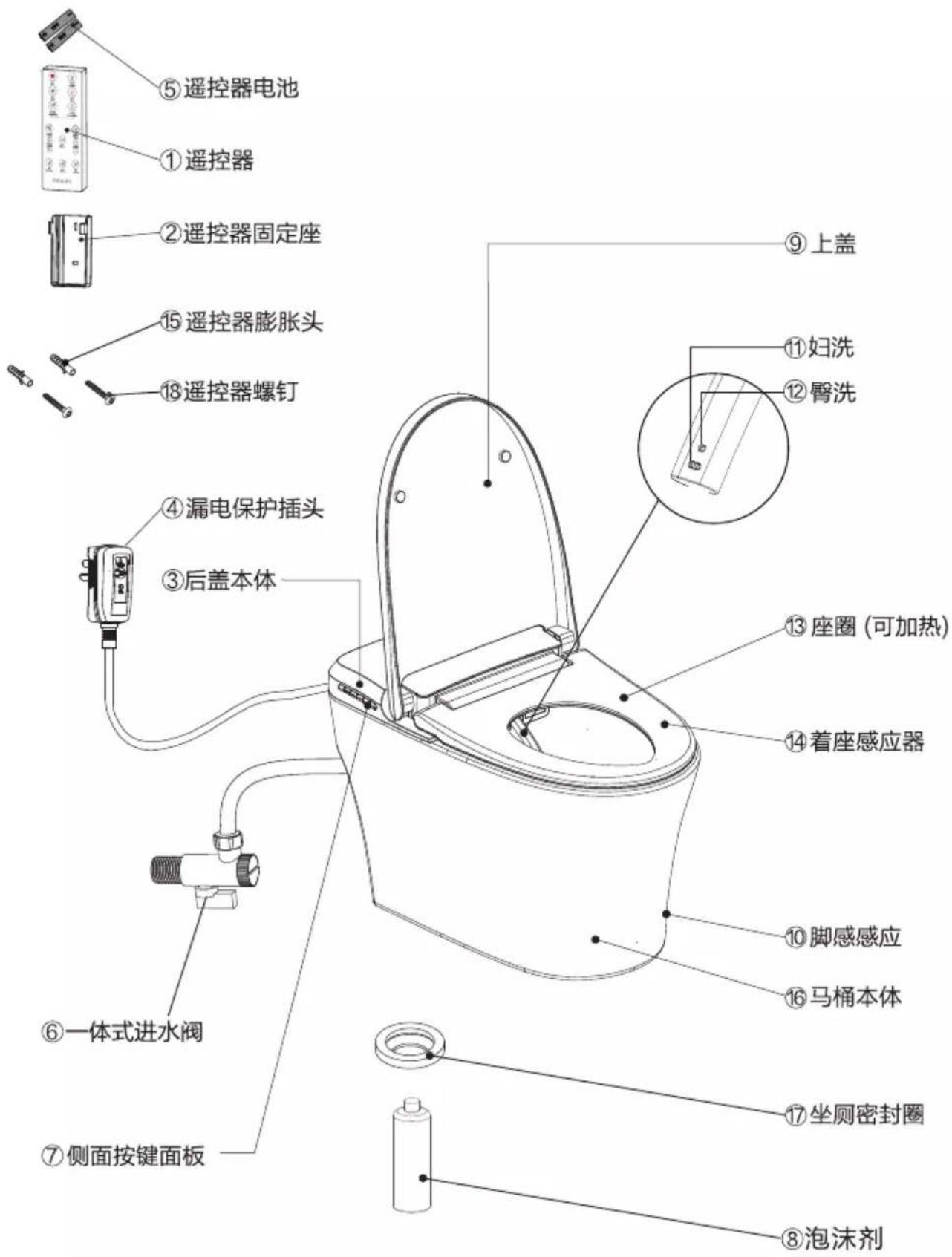 PHILIPS AIB6415 - 部件标识 - 1