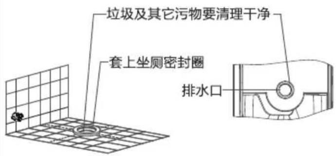 PHILIPS AIB6415 - 安装坐厕密封圈 - 1