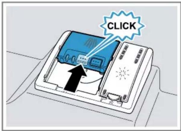 CLICK