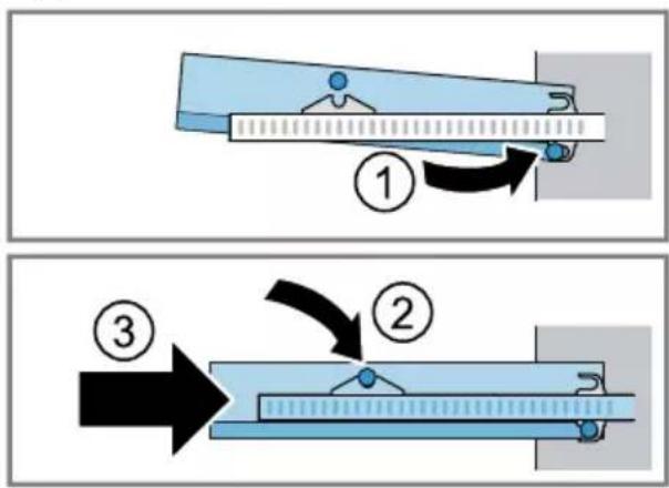 Diagram illustrating a mechanical process with three steps: adding force, cutting through a ruler, and adding pressure.