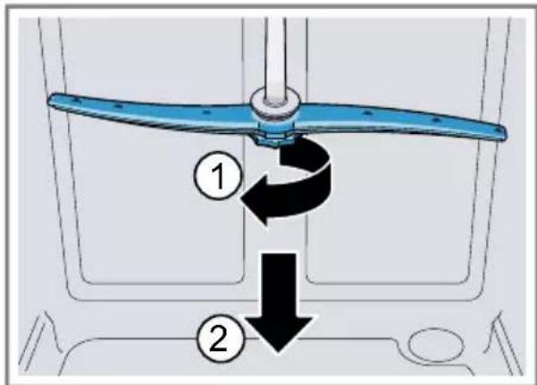 Diagram showing a blue propeller with two labeled arrows indicating rotational or fluid flow directions, numbered 1 and 2.