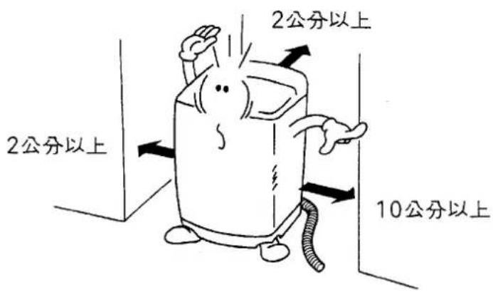 LG WF-1857TV - 洗衣機排水處與牆壁的距離 - 1