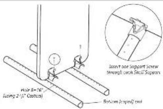 Insert one support screw through each small support Hole A=16" Losing 2½ (Castings) Bottom (crimped) rail