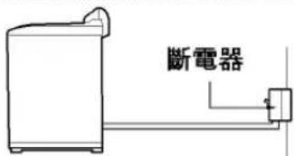 LG WT-Y2000 - 埋下一個接地銅板 - 4