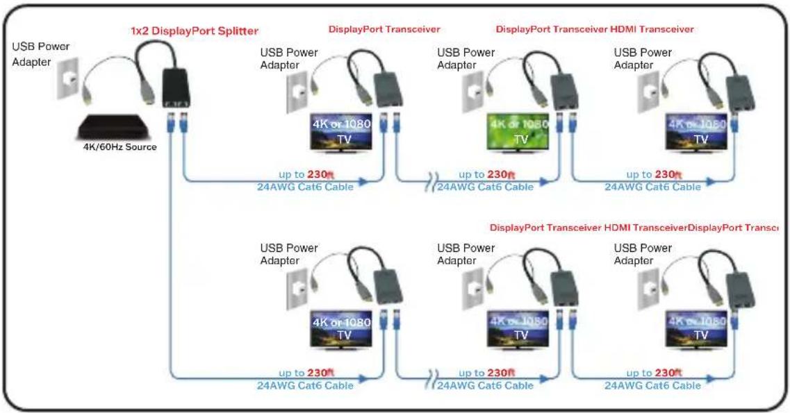 Tripp Lite B127U-002-PDPD2 - Installation - 1