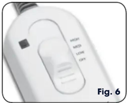 HIGH MCD LOW CPX Fig. 6