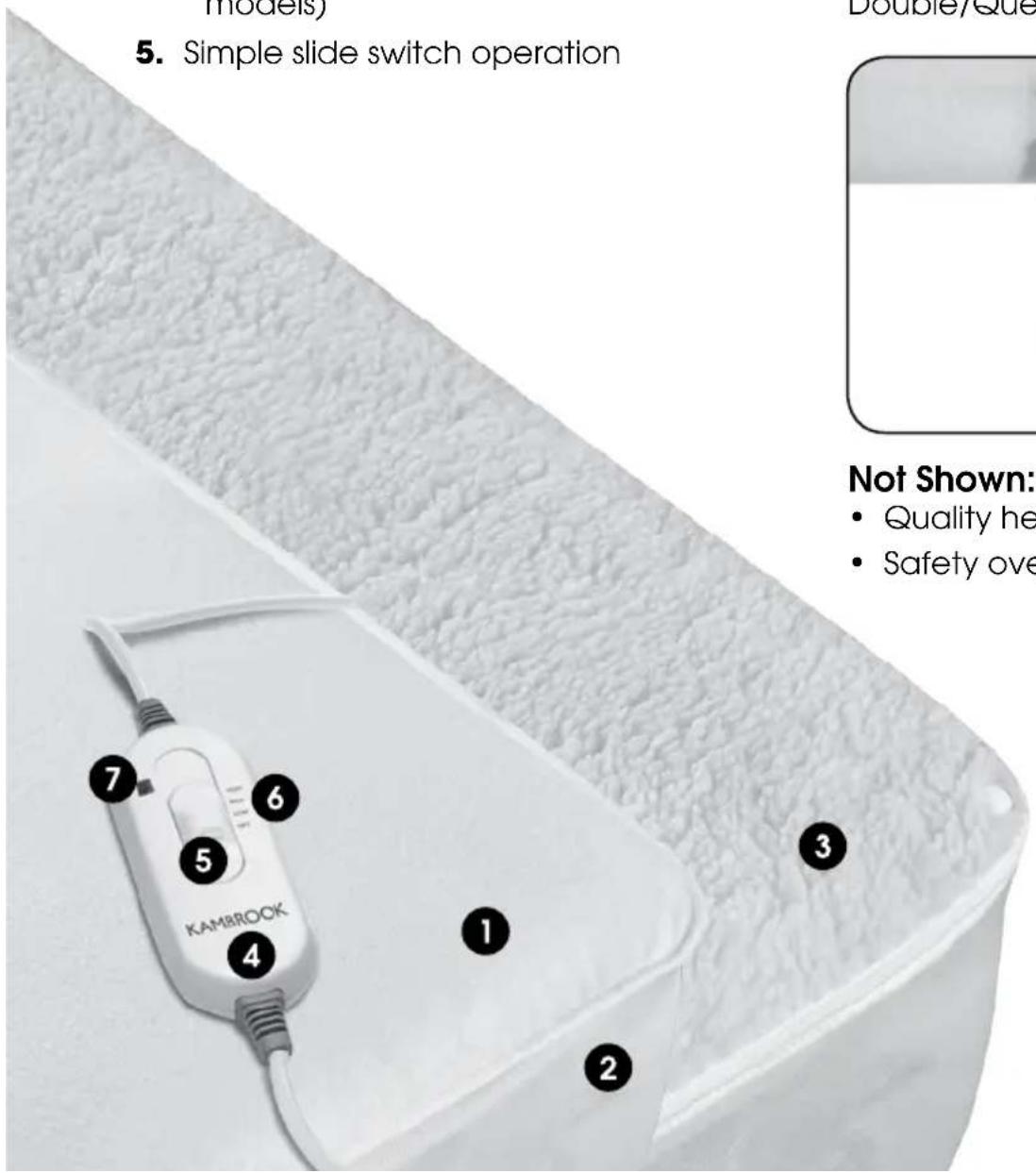 5. Simple slide switch operation KAMBROCK 7 6 5 4 1 2 3 Double/Que Not Shown: • Quality he • Safety ove