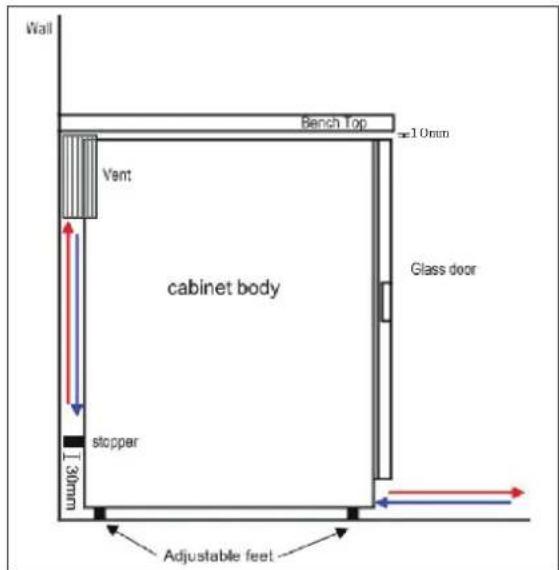 Wall Bench Top 10mm Vent cabinet body Glass door stopper 130mm Adjustable feet