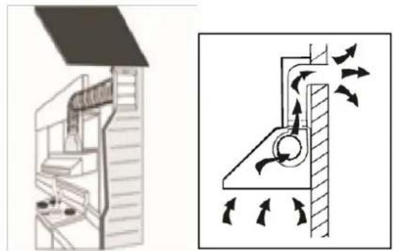 Bröhn BRR108900 - DUCTING OUTSIDE MODE - 3