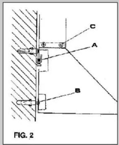 C A B FIG. 2
