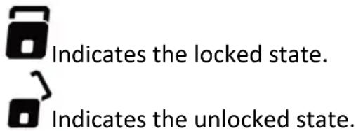 Indicates the locked state. Indicates the unlocked state.