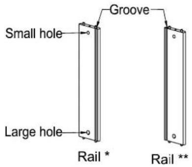 Small hole Groove Large hole Rail * Rail **