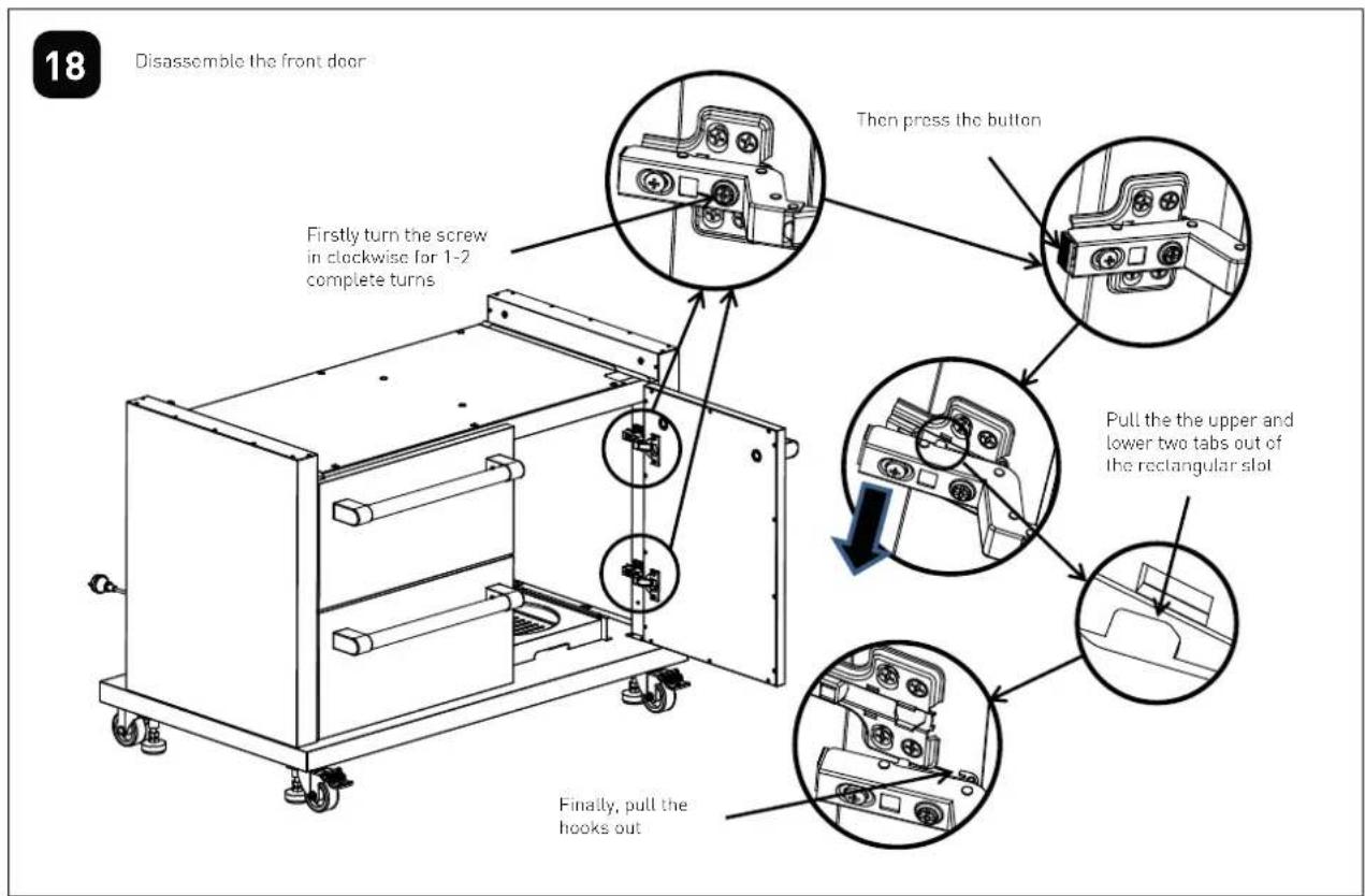 18 Disassemble the front door Then press the button Firstly turn the screw in clockwise for 1-2 complete turns Pull the the upper and lower two tabs out of the rectangular slot Finally, pull the hooks out