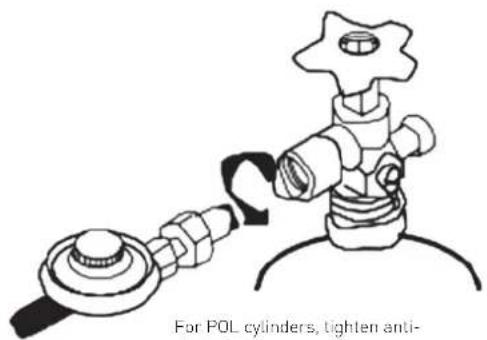 For POL cylinders, tighten anti-