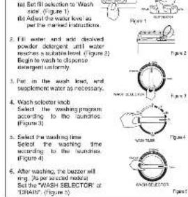 Iul Set Fill selection to Wash (Figure 1). All Adjust the water level as per the maroon instructions. 2. Fill water and add dissolved powder detergent until water receases a substitute level (Figure 2) Begin to wash to disperse disruptant unfully. 3. Put in the wash level, and supplement water as necessary. 4. Wash selector needs Select the washing program according to the launchers (Figure 3) 5. Select the washing time Select the washing time according to the launchers (Figure 4) 6. After washing, the buzzer will ring 7a per session. Set the WASH SELECTOR at THRAP (Figure 5)